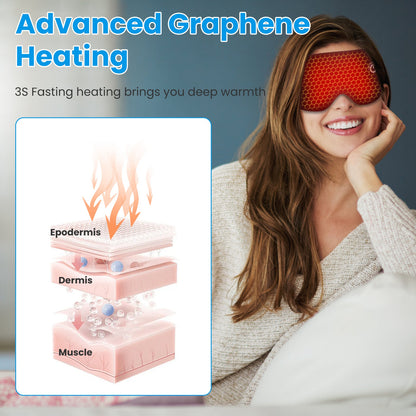 Cordless Heated Silk Eye Mask